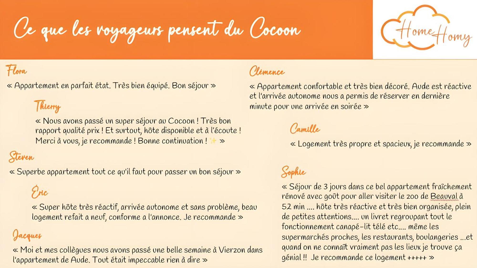 Le Cocoon - Homy Vierzon